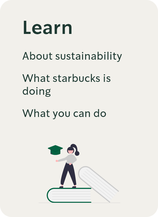 Learn: About sustainability  What Starbucks is doing  What you can do 