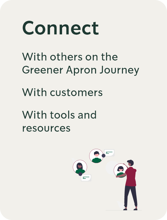 Connect: With others on the Greener Apron Journey  With customers  With tools and resources